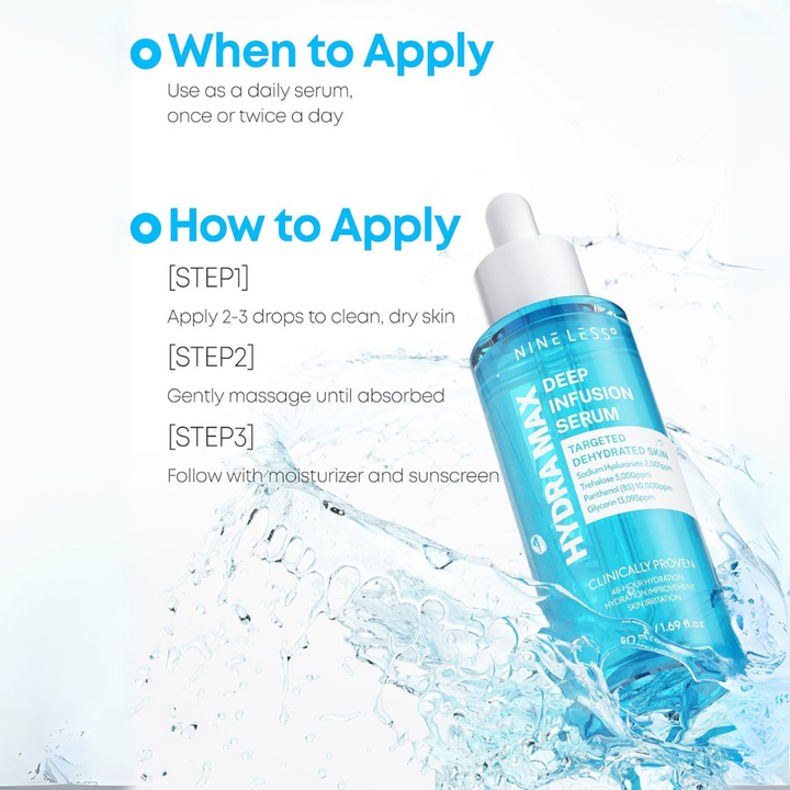 NINELESS Hydra-Max Deep Infusion Serum