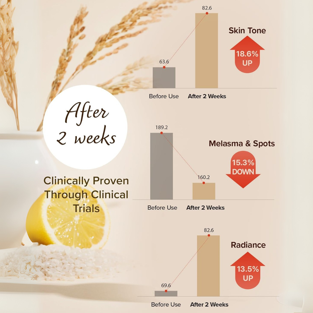 Mary & May  Rice niacin 10% Triple Vitamin Serum 80ml