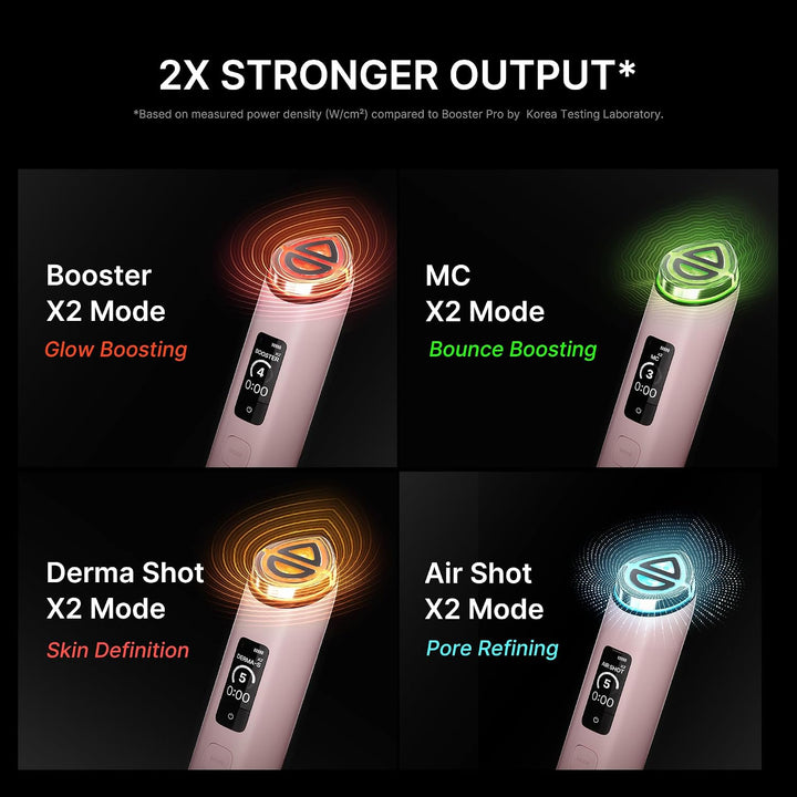 Medicube AGE-R BOOSTER PRO X2 PINK | 7-in-1 Glass Beauty Device