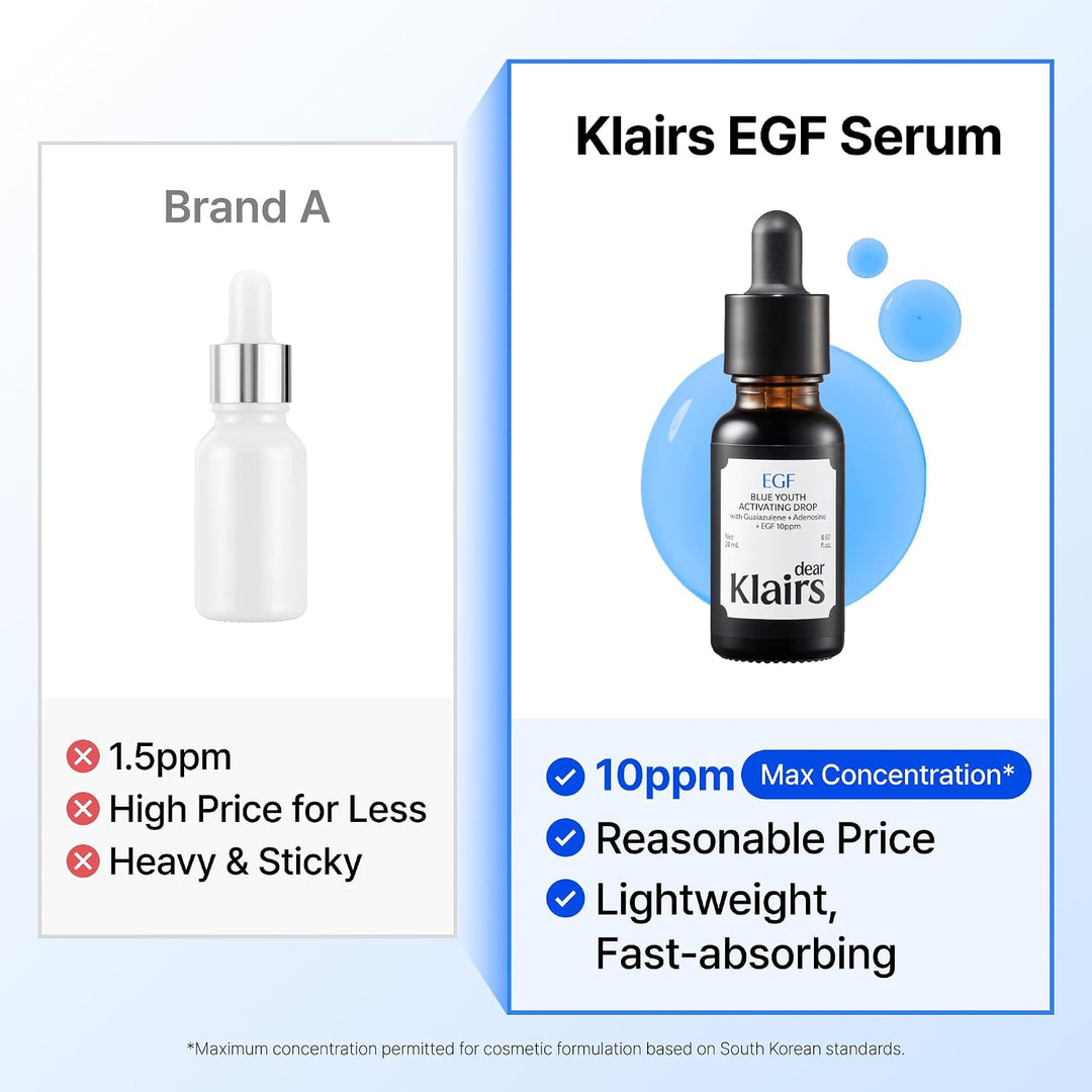 Dear Klairs Blue Youth Activating Drop 50 ml