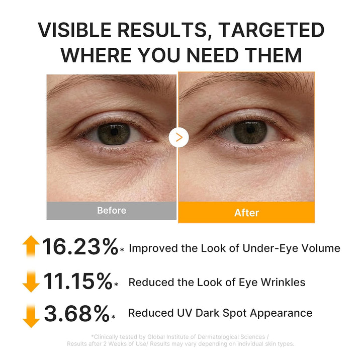 Medicube Kojic Acid Turmeric Retinal Eye Patch 60pcs