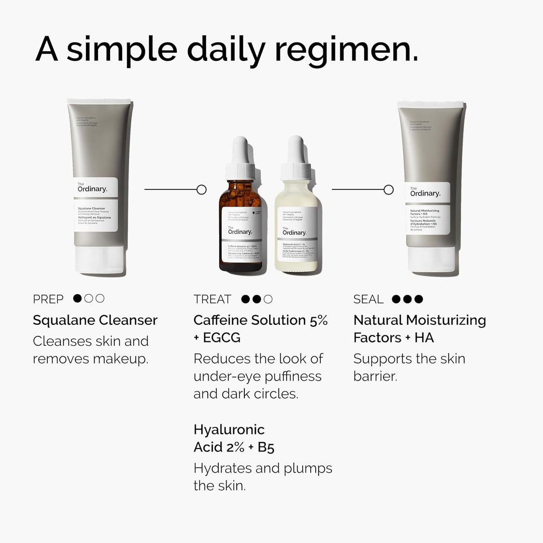 The Ordinary Caffeine Solution 5% + EGCG