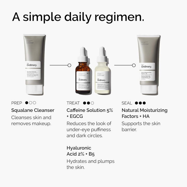 The Ordinary Caffeine Solution 5% + EGCG