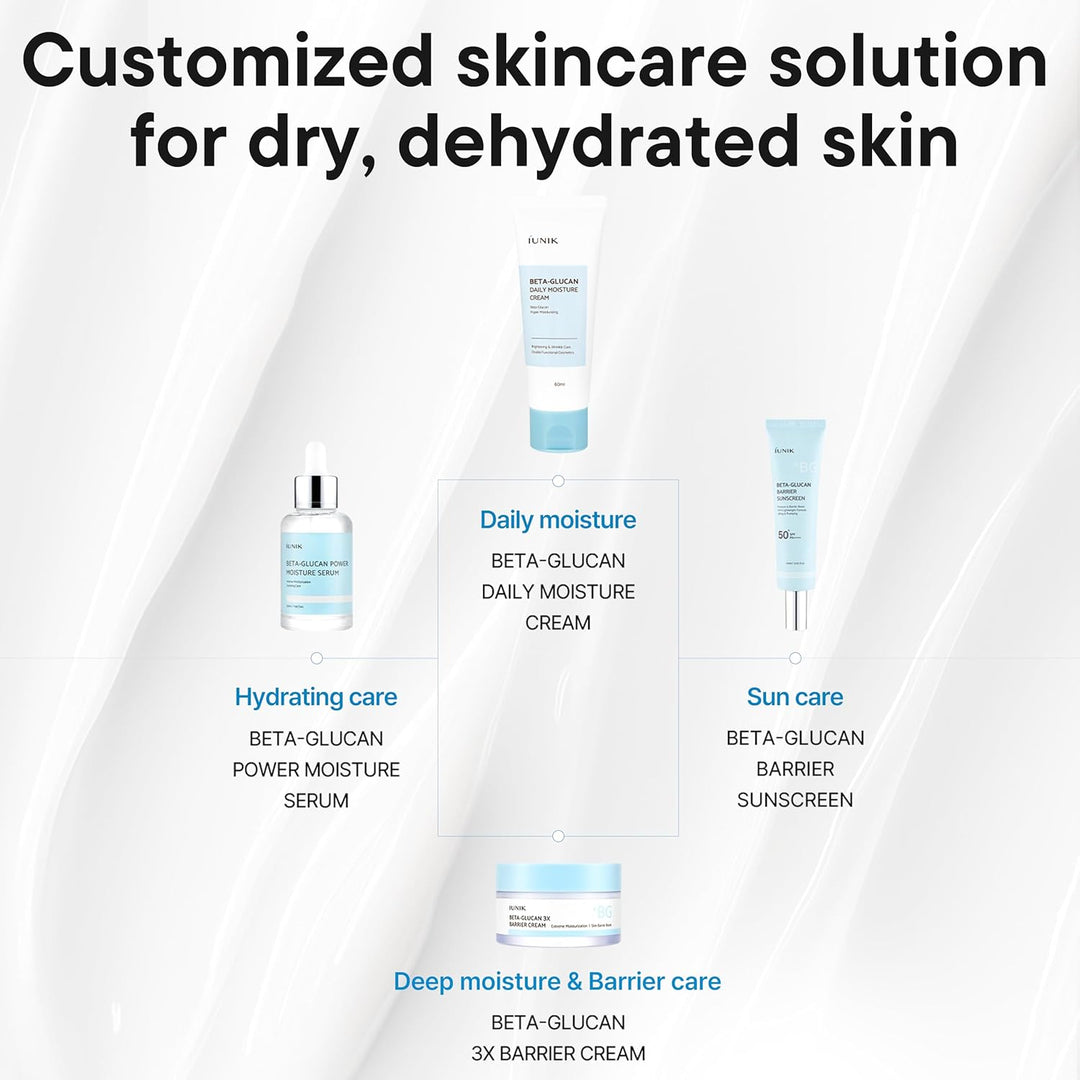IUNIK Beta Glucan Barrier Sunscreen 60ml