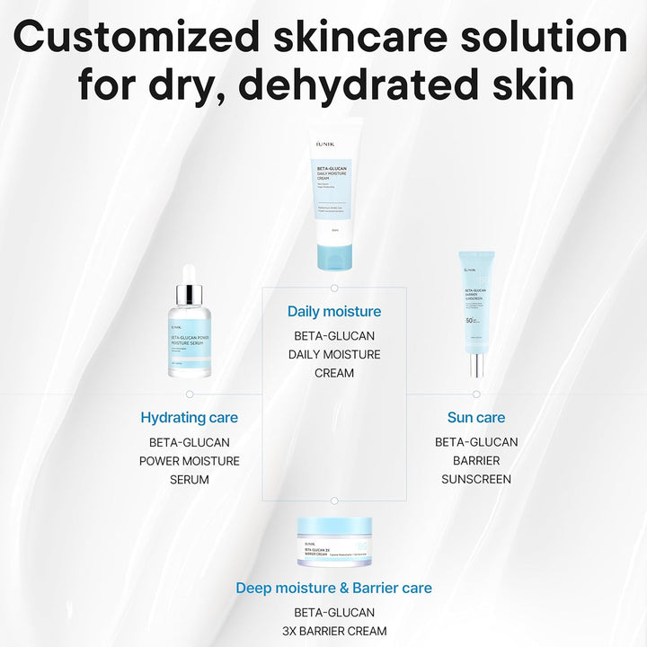 IUNIK Beta Glucan Barrier Sunscreen 60ml