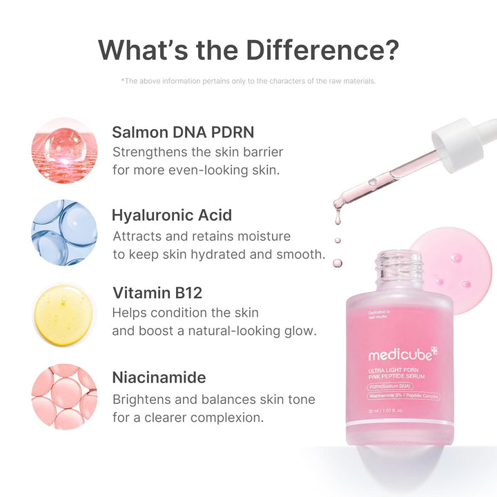 Medicube Ultra Light PDRN Pink Peptide Serum 30ml