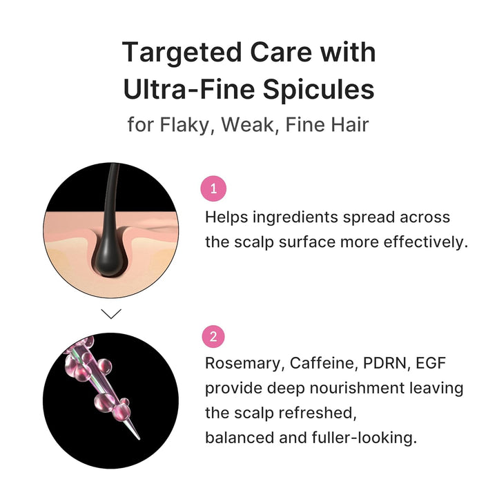 Medicube Rosemary PDRN Scalp Serum 20ml