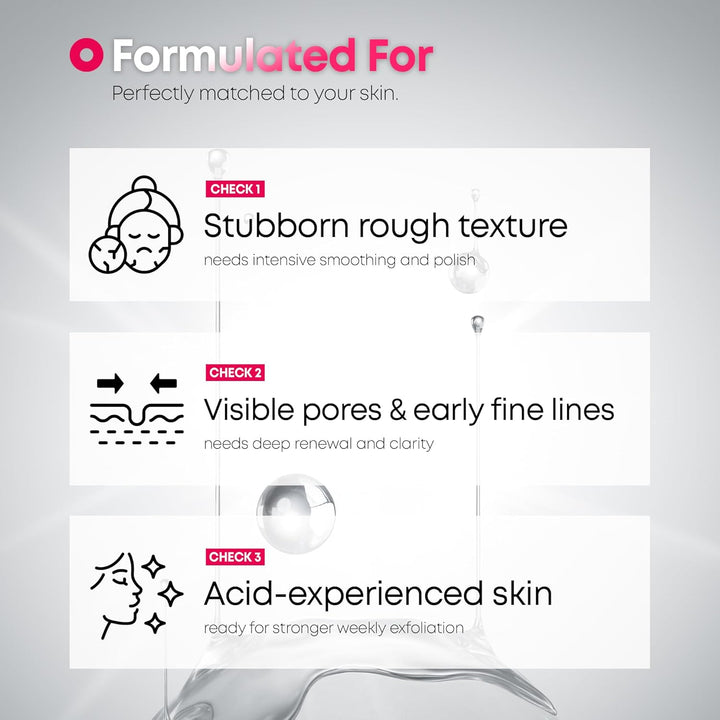 NINELESS Molecule-Clear 5% Glycolic Acid Serum