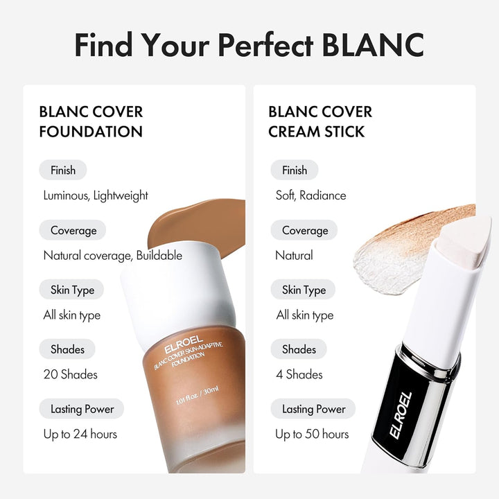 ELROEL Blanc Cover Cream Stick 13g