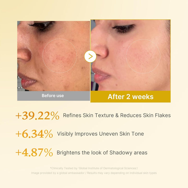 Medicube Kojic Acid Turmeric Resurfacing Toner 250ml