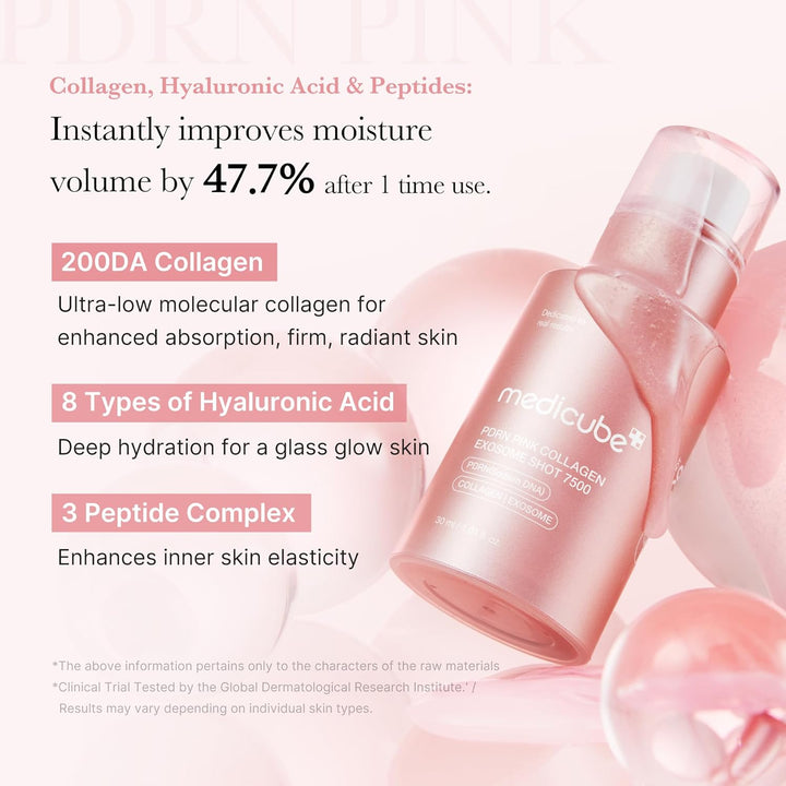 Medicube PDRN Pink Exosome Shot Serum 7500 30ml