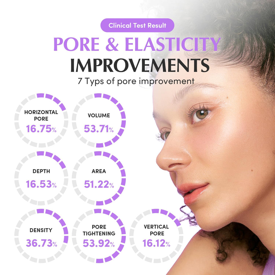 EQQUALBERRY  Bakuchiol Plumping Capsule Cream 50ml