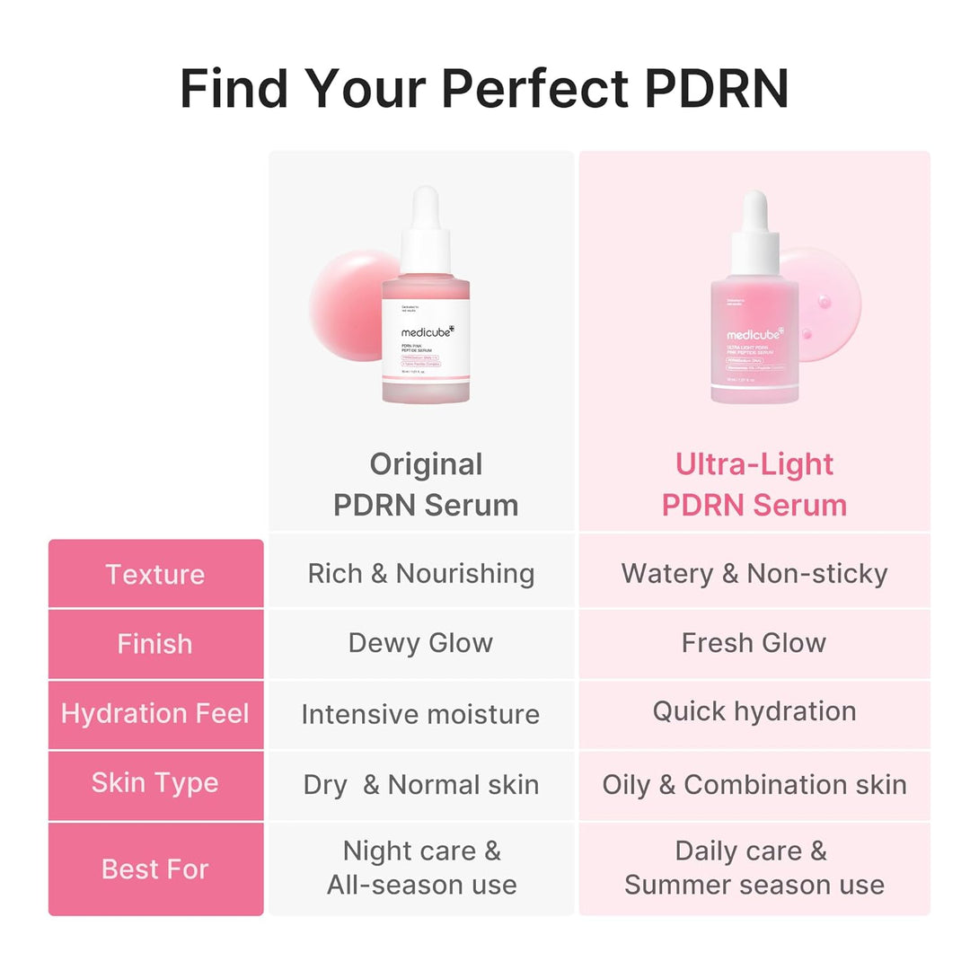 Medicube Ultra Light PDRN Pink Peptide Serum 30ml