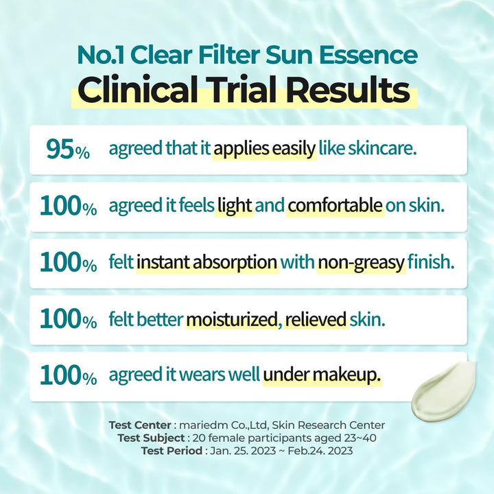 Numbuzin No.1 Clear Filter Sun Essence SPF50+ PA+ 50ml