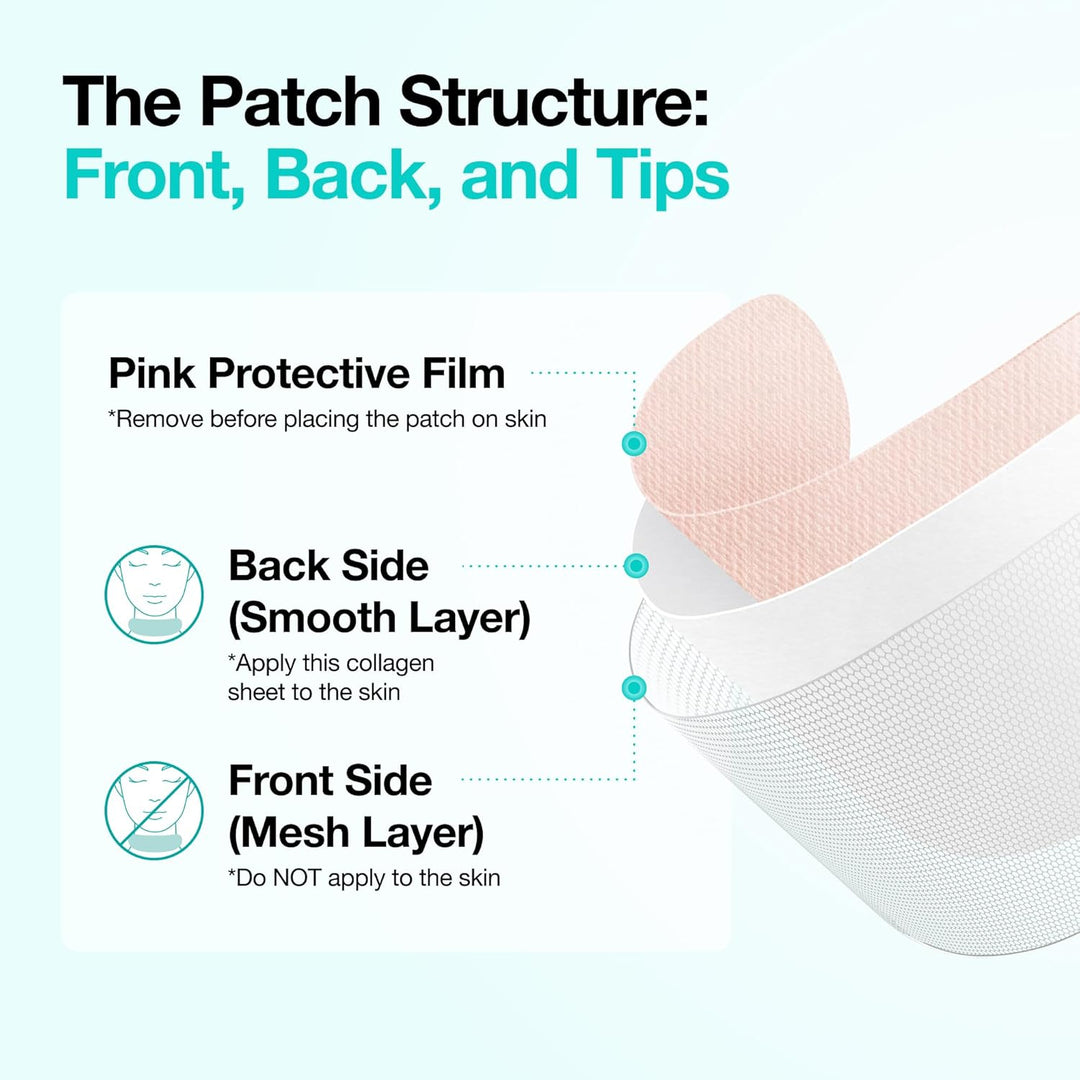 Anua PDRN Collagen Melting Patch For Neck 4Pc Pack