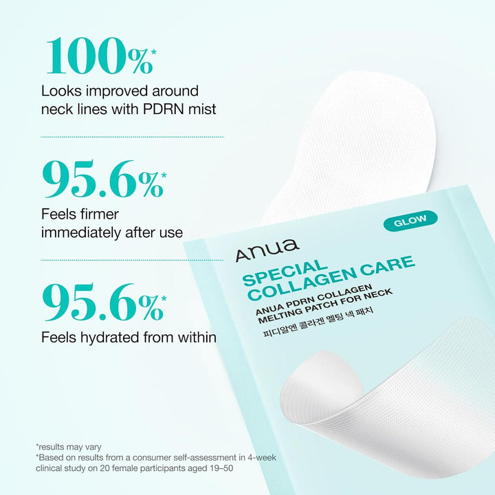 Anua PDRN Collagen Melting Patch For Neck 4Pc Pack