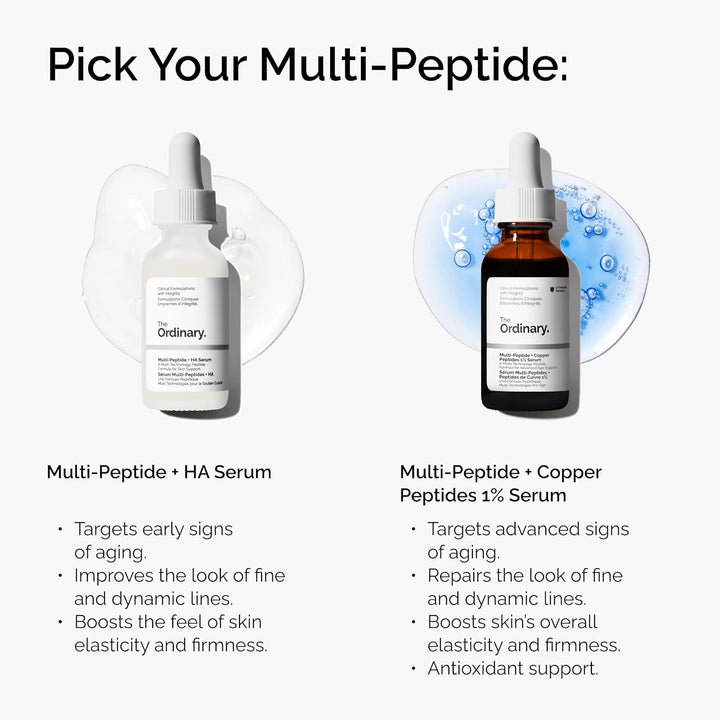 The Ordinary Multi-Peptide + Copper Peptides 1% Serum 30ml