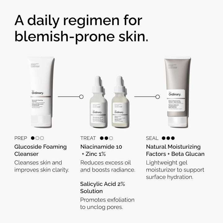 The Ordinary Salicylic Acid 2% Solution