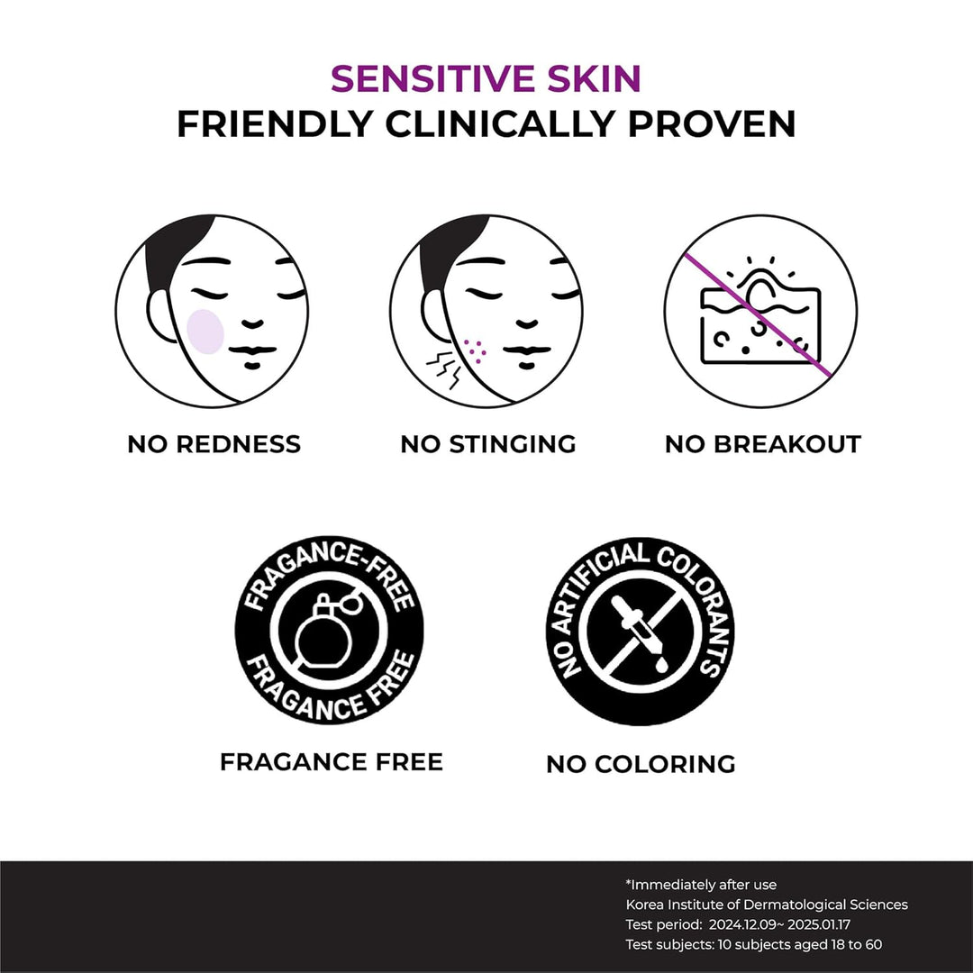 Jumiso Niacinamide 20 Serum 40ml