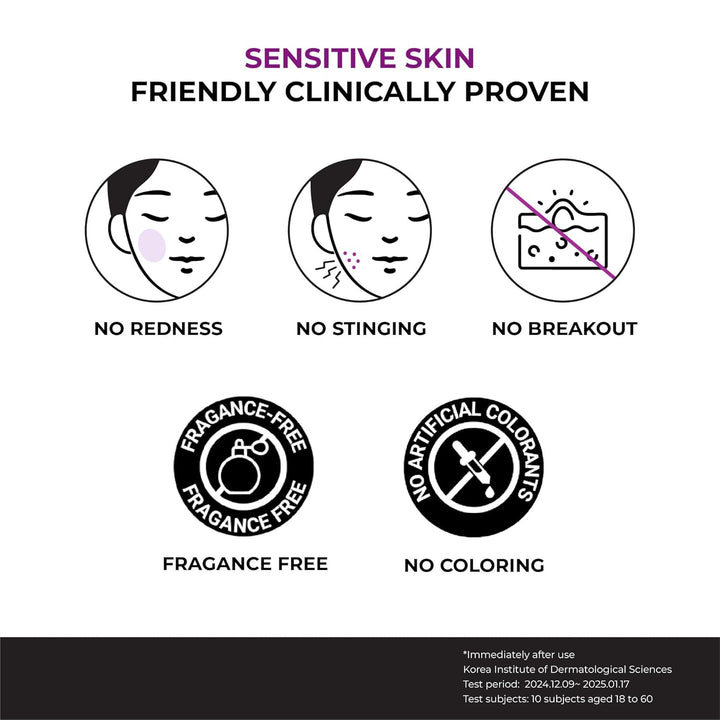 Jumiso Niacinamide 20 Serum 40ml