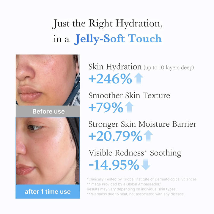 Medicube Hyaluronic Acid Ceramide Jelly Cream 50ml