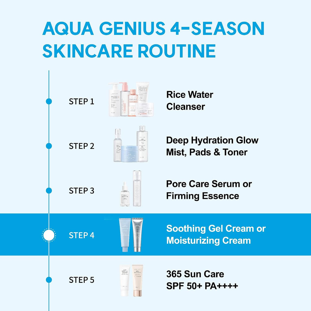 S.NATURE Aqua Squalane Moisturizing Cream 60ml