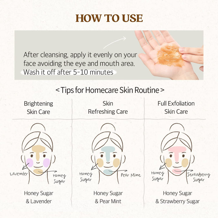 SKINFOOD Sugar Food Mask 120g