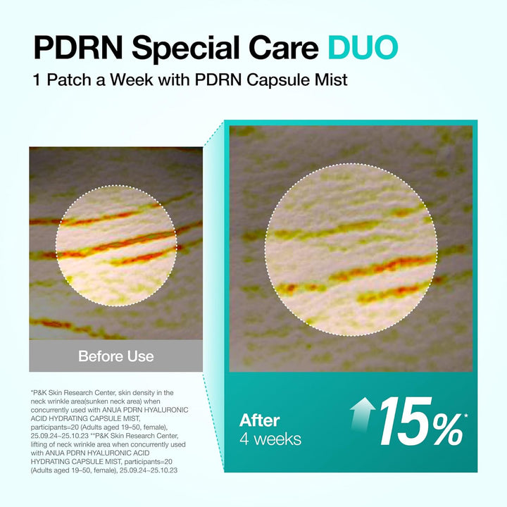 Anua PDRN Collagen Melting Patch For Neck 4Pc Pack