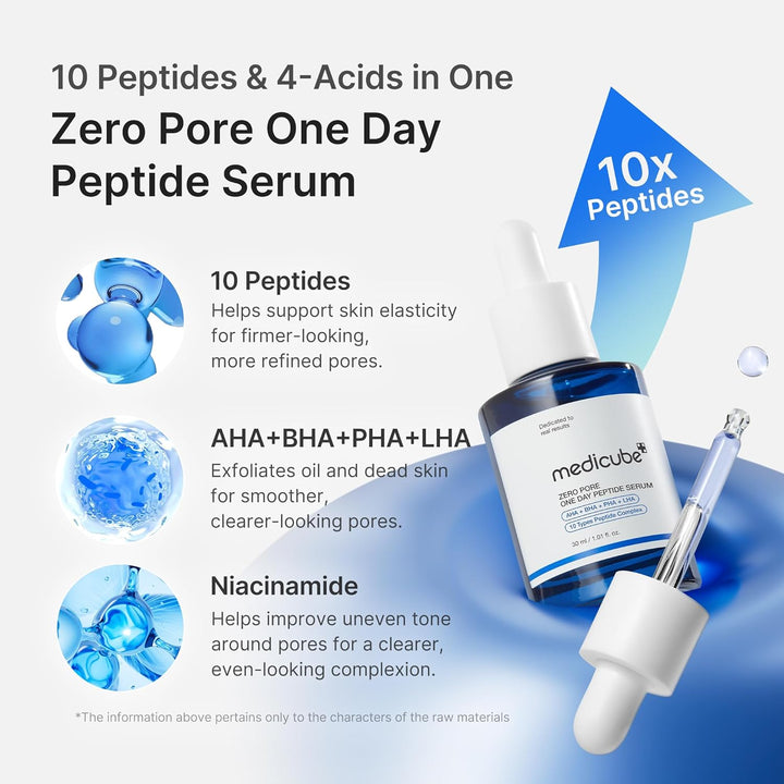 Medicube Zero Pore One Day Peptide Serum 30ml