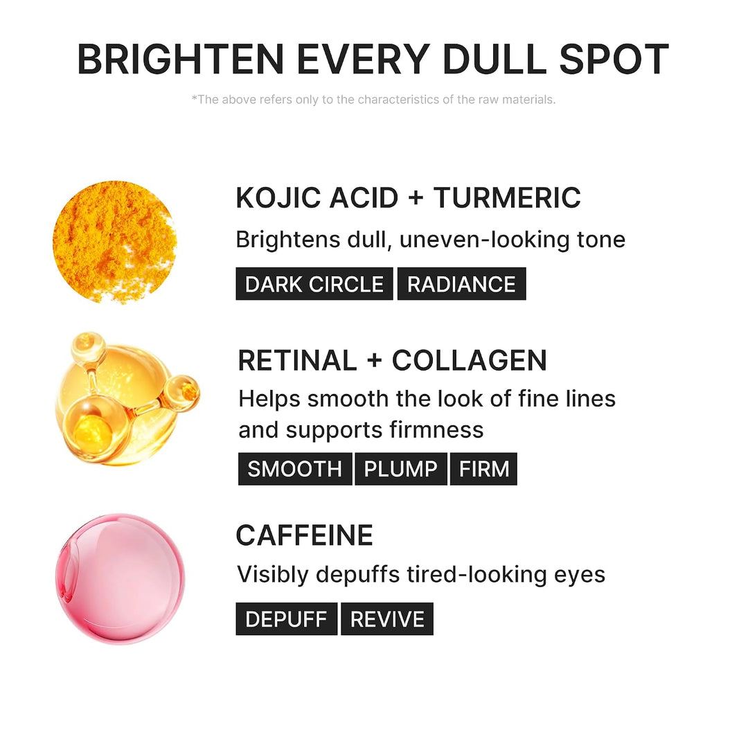 Medicube Kojic Acid Turmeric Retinal Eye Patch 60pcs