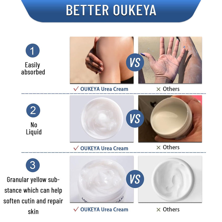 OUKEYA Urea Cream 40% 150g