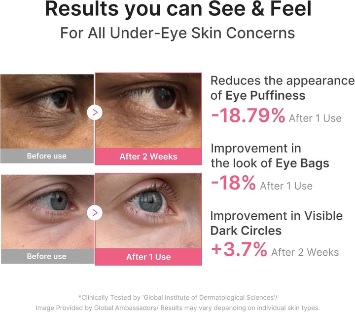 Medicube PDRN Pink Caffeine Collagen Eye Patches 60pcs