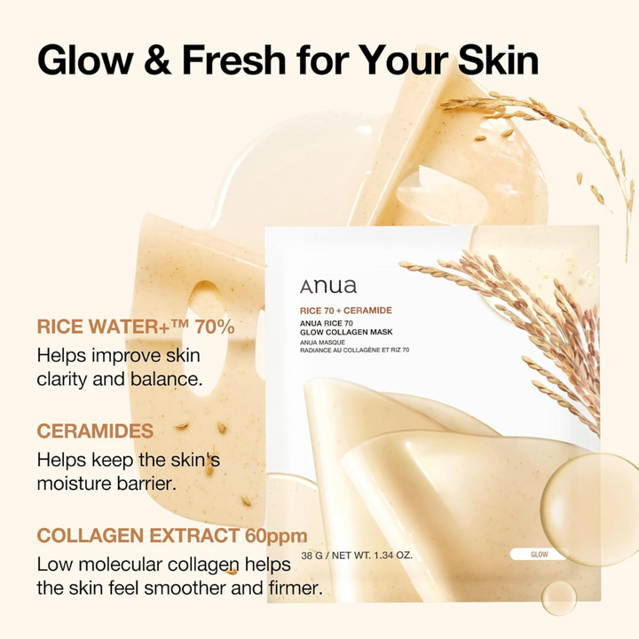 Anua Rice 70 Glow Collagen Mask 4Pc Pack