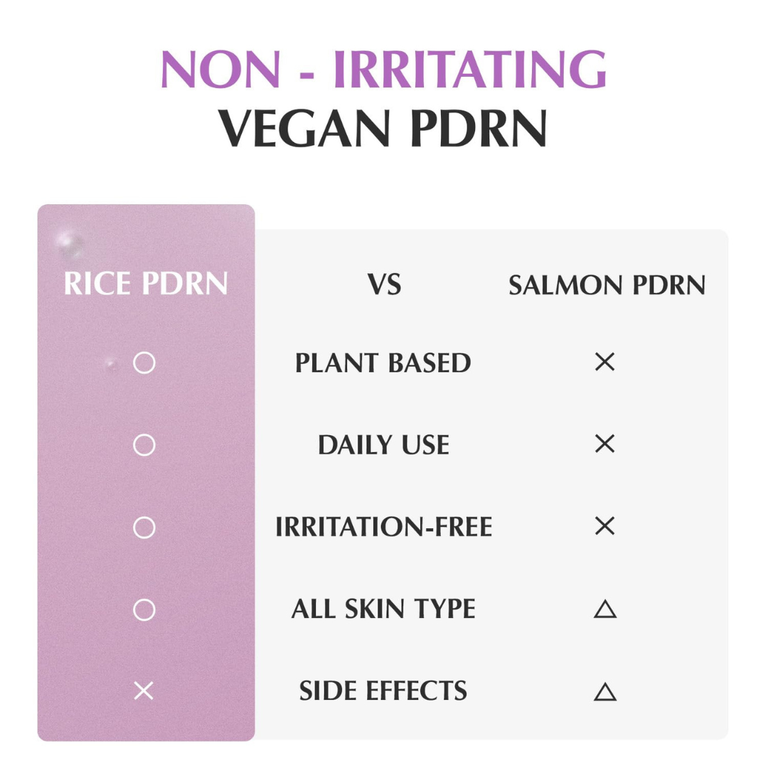 EQQUALBERRY Purple PDRN Pore Minimising Serum 30ml