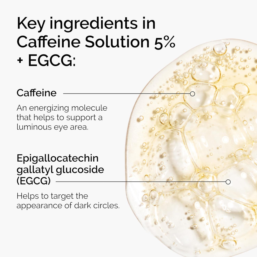 The Ordinary Caffeine Solution 5% + EGCG