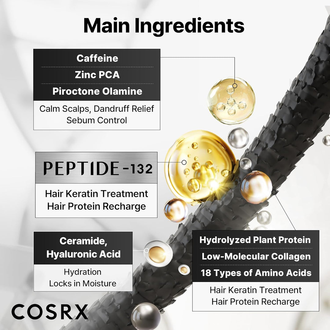 COSRX PEPTIDE-132 Ultra Perfect Hair Bonding Treatment 120ml