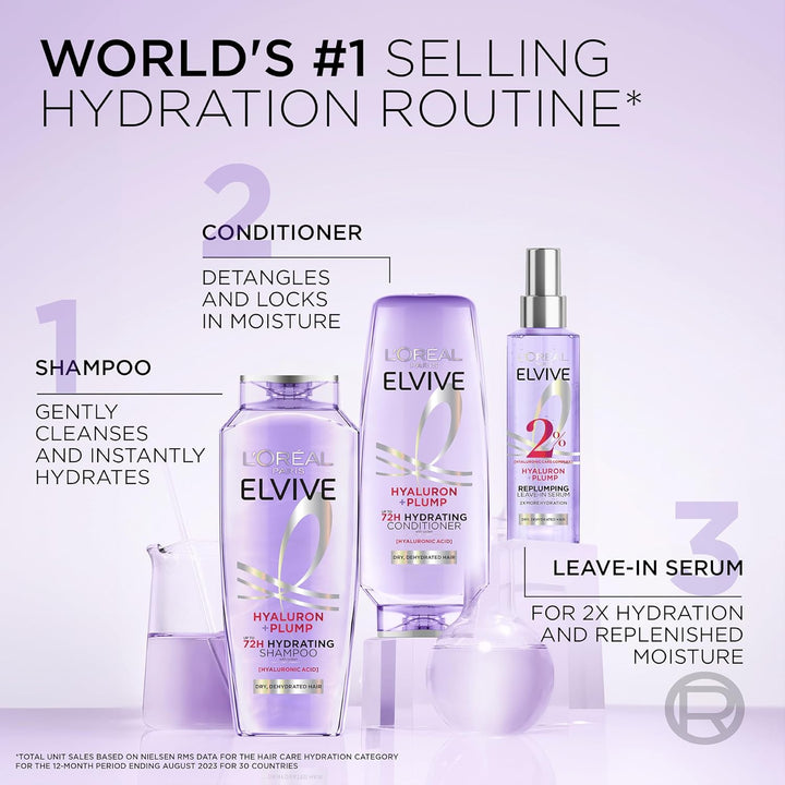 Loreal Paris Elvive Hyaluron Plump Moisture Plump Serum Spray 130ml