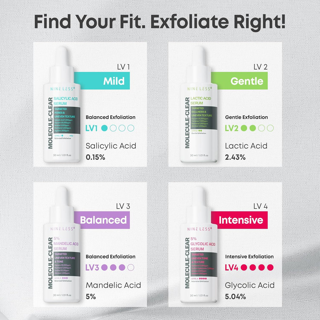 NINELESS Molecule-Clear 5% Glycolic Acid Serum