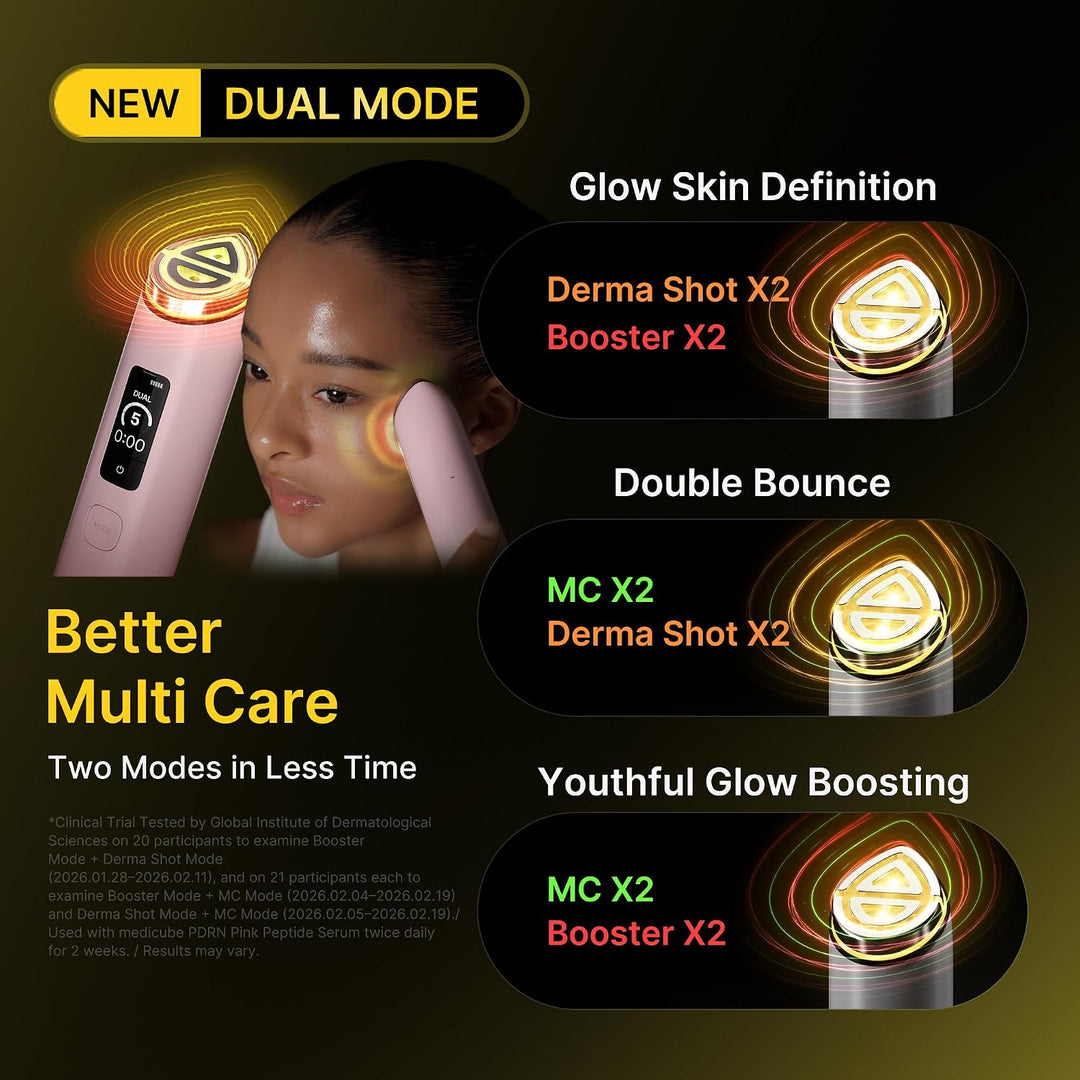 Medicube AGE-R BOOSTER PRO X2 PINK | 7-in-1 Glass Beauty Device