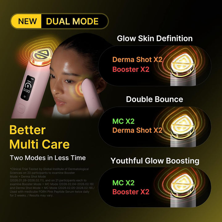 Medicube AGE-R BOOSTER PRO X2 PINK | 7-in-1 Glass Beauty Device