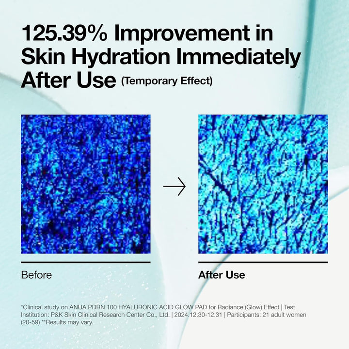 Anua PDRN Hyaluronic Glow Pad 180ml 60 Pieces