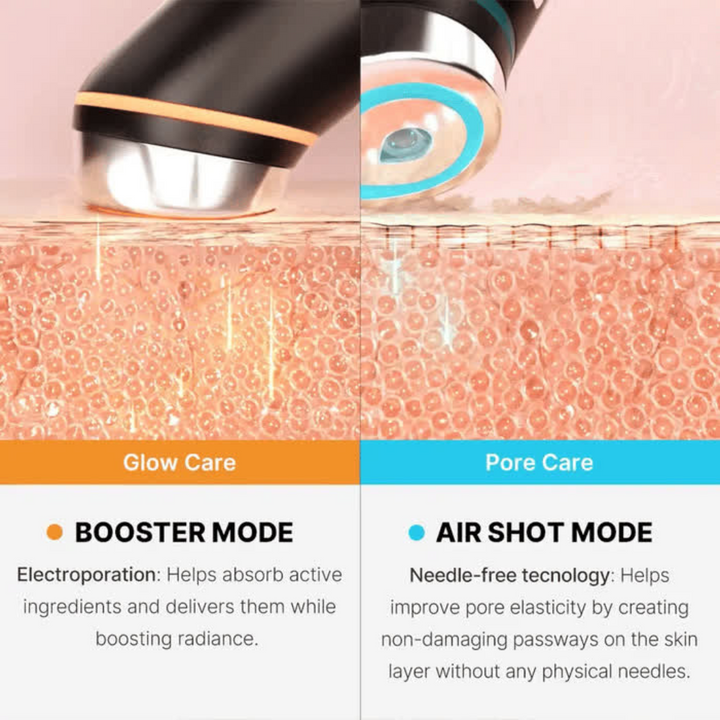 Medicube AGE-R BOOSTER PRO EX PINK | 6-in-1 Glass Skin Total Care Device