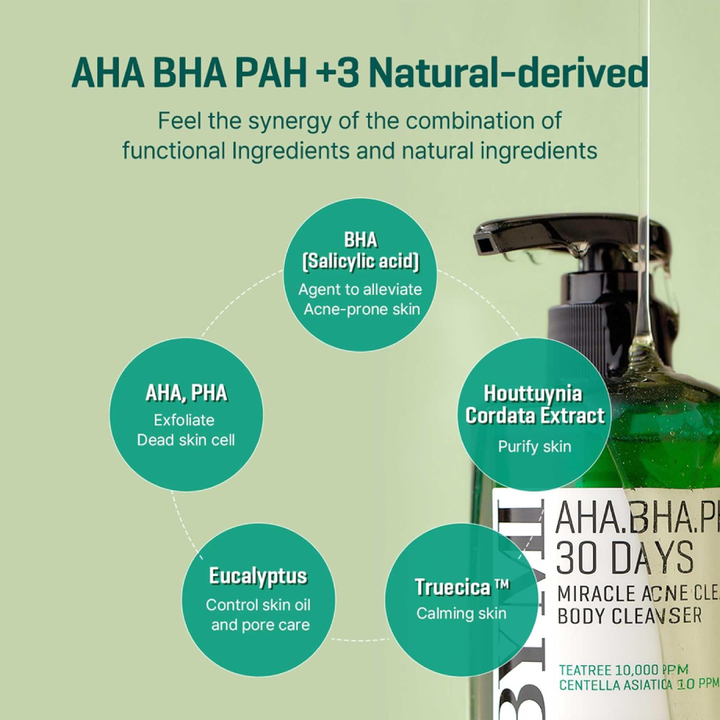 AHA BHA PHA 30 Days Miracle Acne Clear Body Cleanser 400g 3