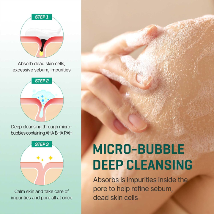 AHA BHA PHA 30 Days Miracle Acne Clear Body Cleanser 400g 3 what it does
