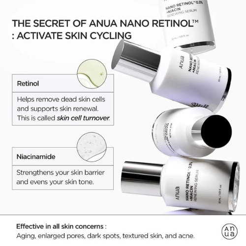 ANUA Nano Retinol 0.3% + Niacin Renewing Serum 30ml  what it does