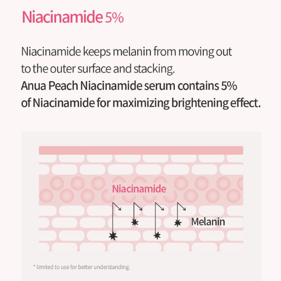 ANUA Peach 70% Niacin Serum 30ml 5% Niacidamine