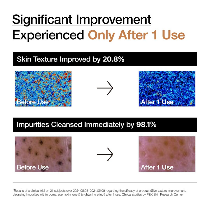 Anua_Rice_Enzyme_Brightening_Cleansing_Powder_40g_results