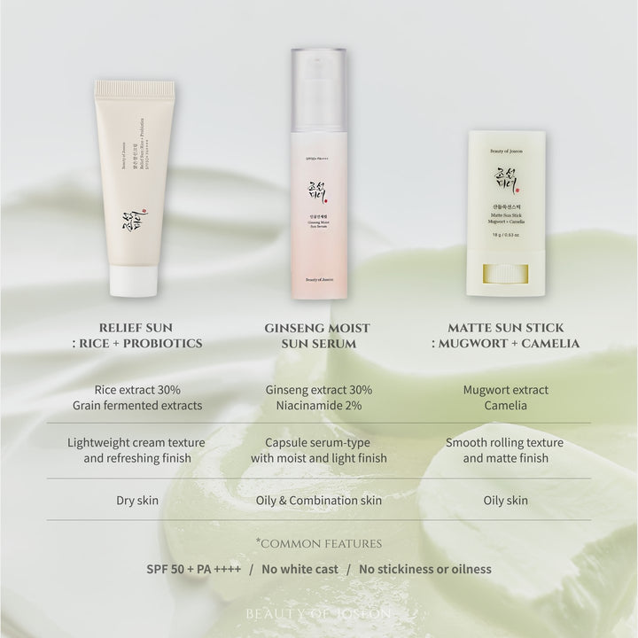 Beauty of Joseon Relief Sun: Rice+Probiotics SPF50+ which one is for yo