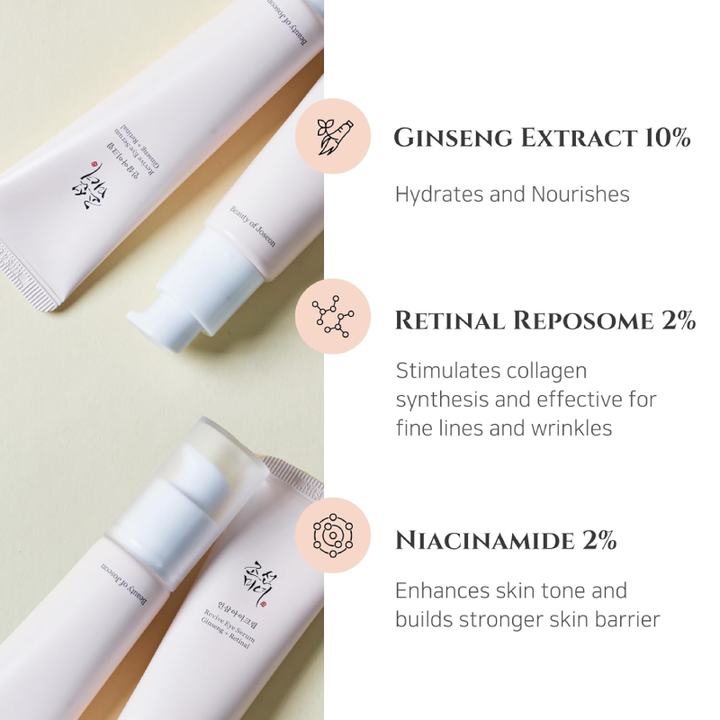Beauty of Joseon Revive eye serum : Ginseng + Retinal 30ml ingredients
