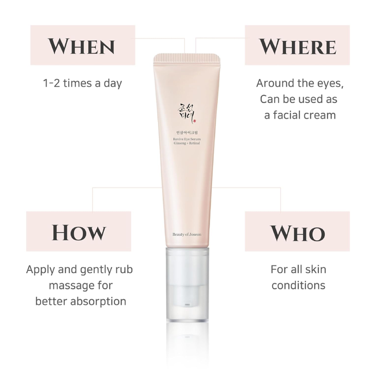 Beauty of Joseon Revive eye serum : Ginseng + Retinal 30ml what it does